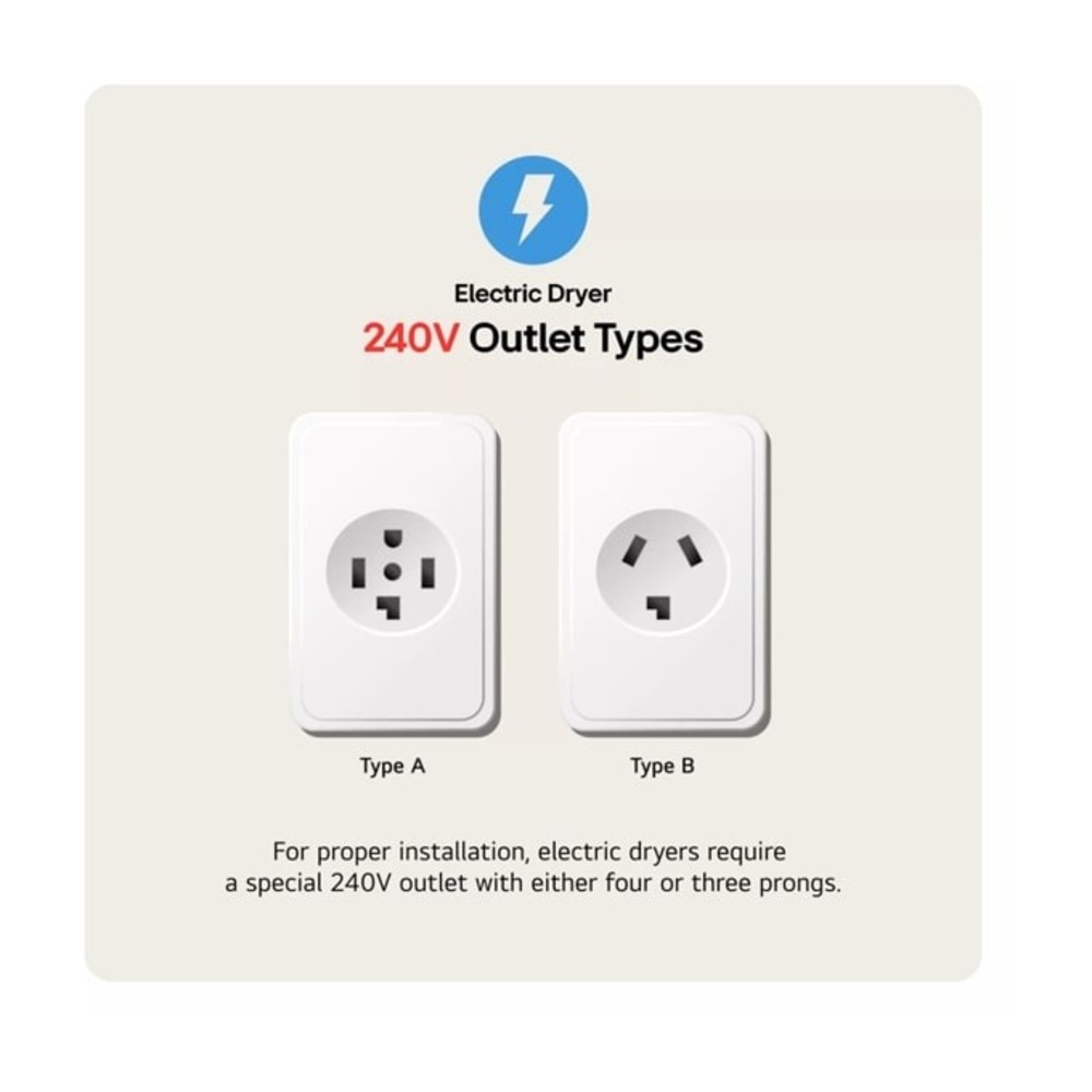 LG-DLE3470W-Outlet types