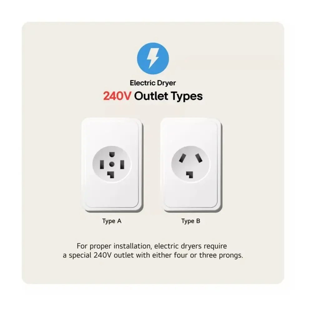 DLEX5500W-Outlet-Types