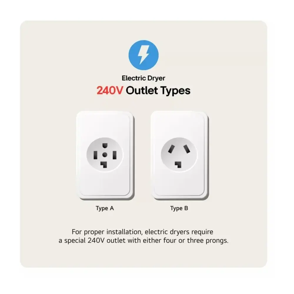 DLGX4001B-Outlet-Types