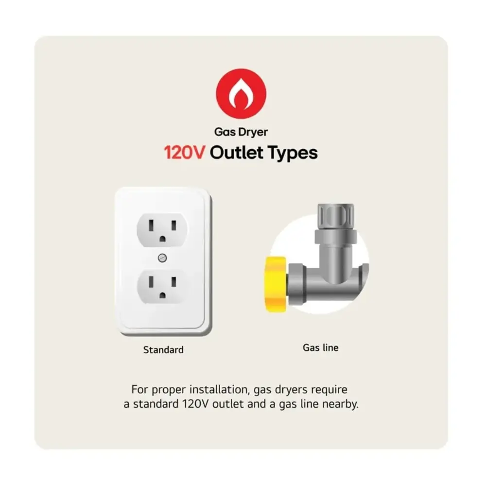 DLGX8601BE-Outlet-Types